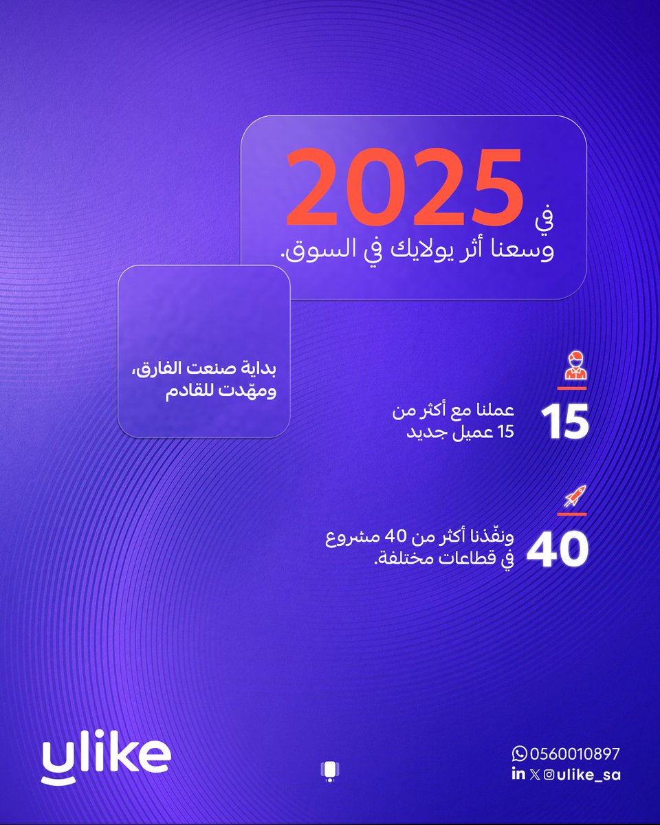 ulike_sa's tweet photo. في 2025 ✨
كنا شركاء في النمو والتطوّر، قدّمنا حلولًا رقمية متكاملة… والمستقبل أكثر تأثيرًا. 🚀

#يولايك https://t.co/M3sNfyLchY