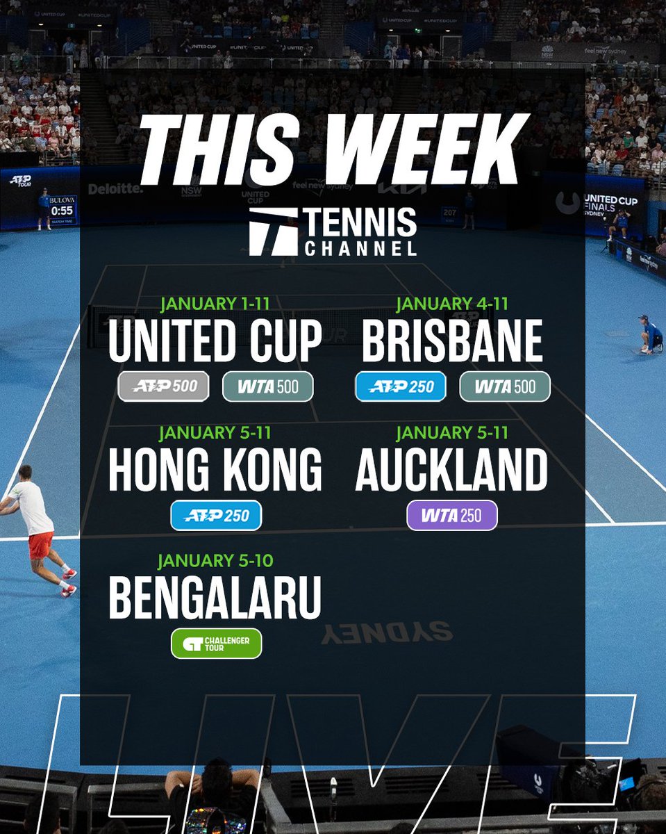 Tennis Channel tweet media
