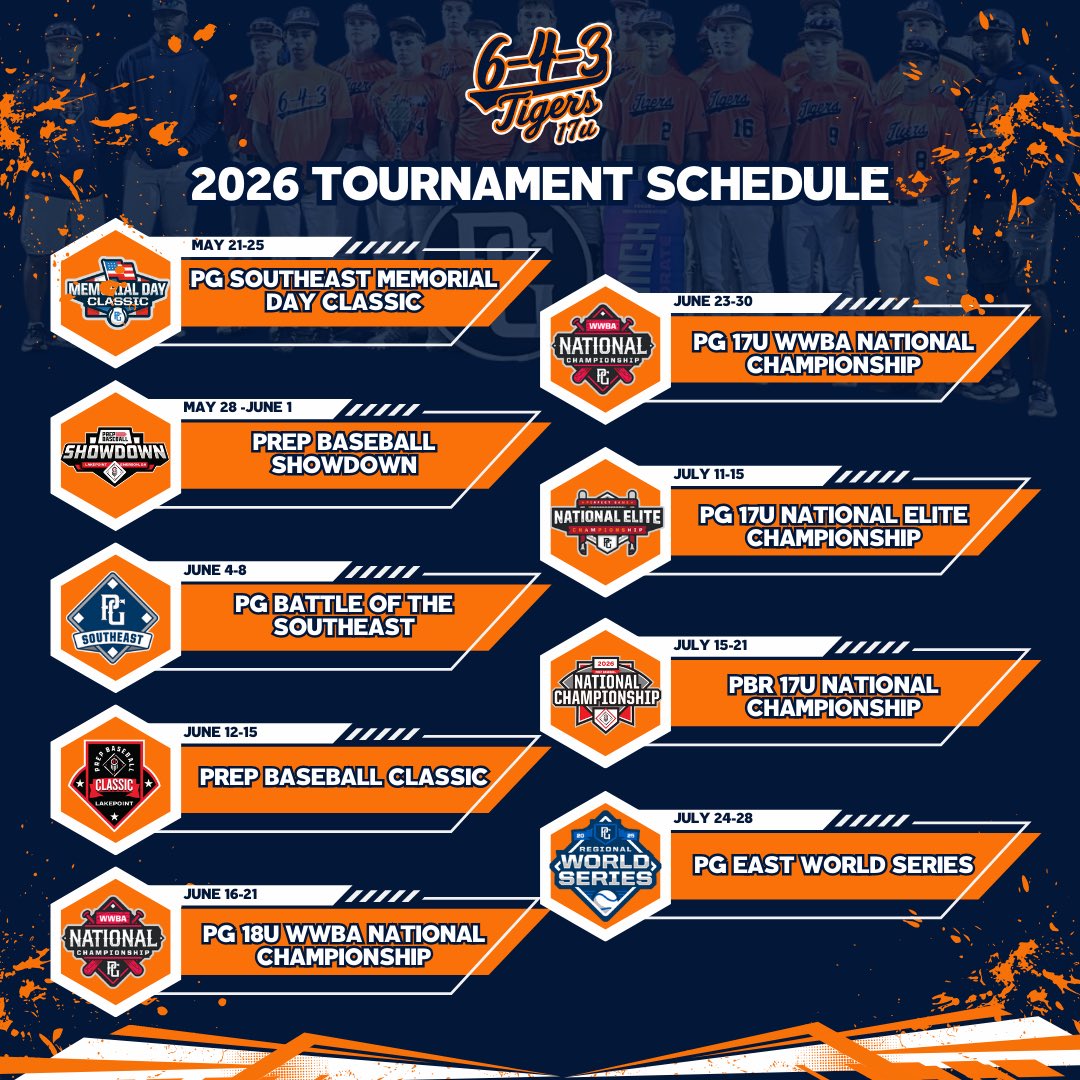 643 DP Tigers 17U tweet media