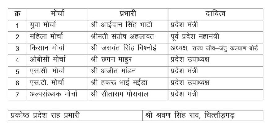 मीडिया केसरी tweet media