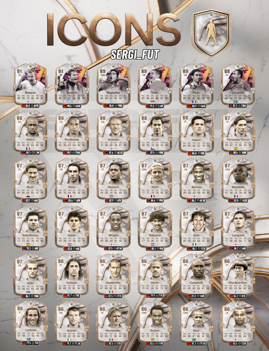 Sergi. 🦇 tweet media