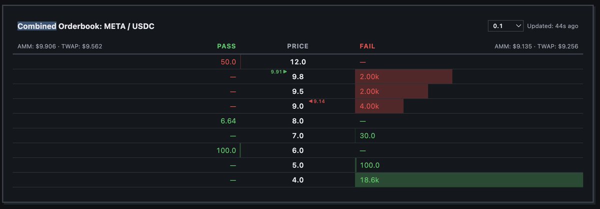 FutardTrade tweet media