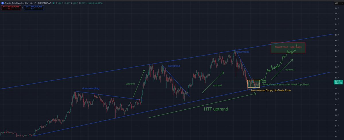 Market Watcher tweet media