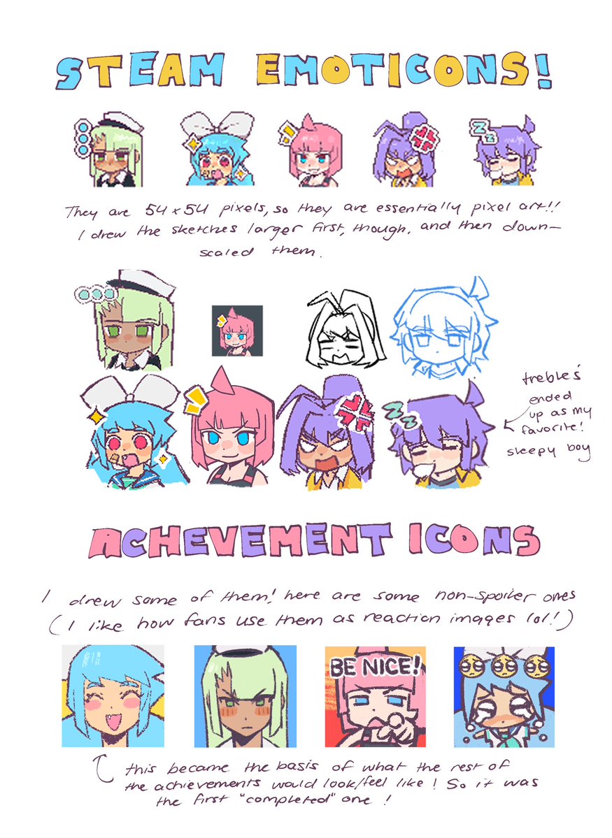 The steam emoticons and some achievements I worked on 😸