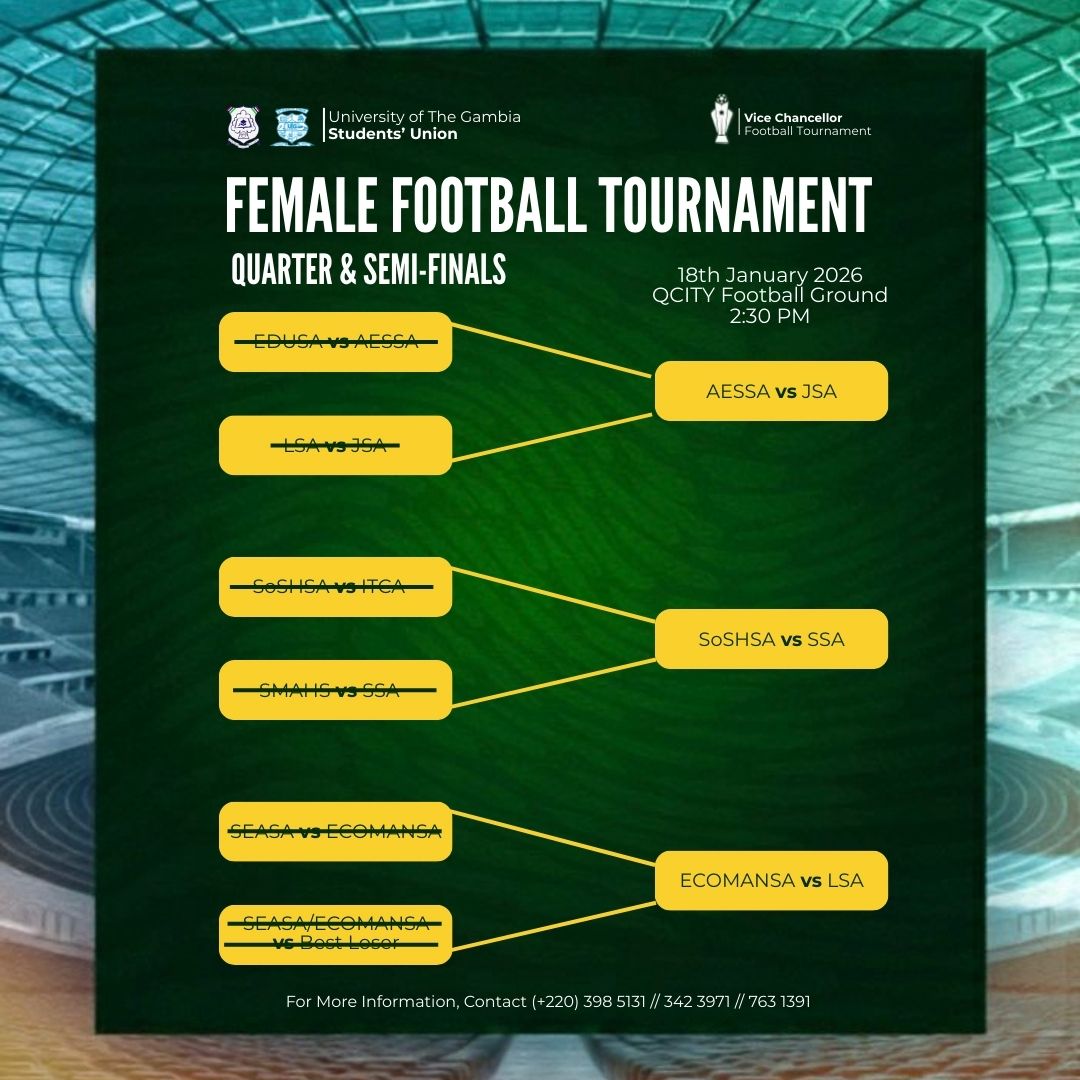Our dedicated Sports Ministry, is delighted to announce the resumption of the Female Football Tournament quarters and Semi finals stage. Join us on January 18th at the Qcity football field at 2:30PM for another fiesta of dramatic actions on and off the pitch.