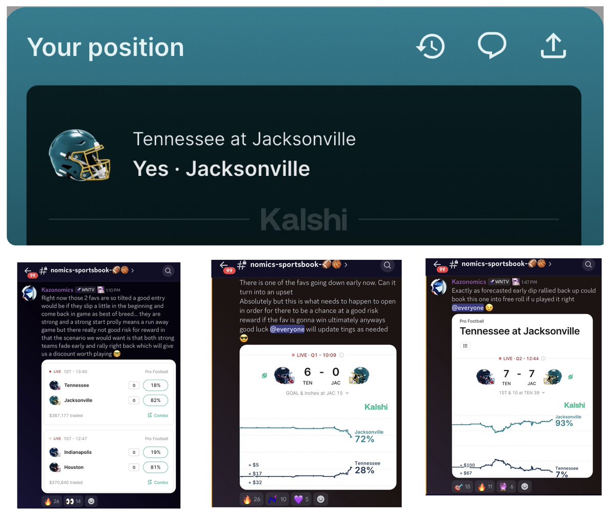 Pregame on point $Kazonomics &amp; #Nomics fam calling game 2 a level of granularity not possible with mere topical observation this is technical analysis at the highest order on the probability graph of reality unfolding ya we kinda drunk but think u get the gist  😸🎯 #Jaguars ✅