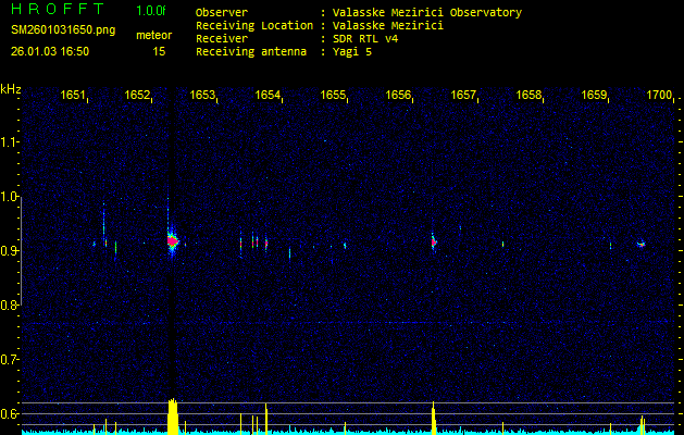 MeteorNews tweet media