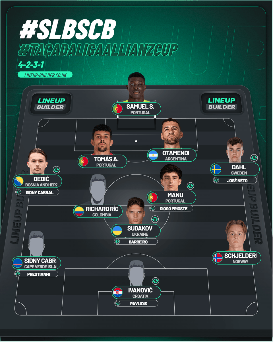 PP_OGDL's tweet photo. ❄️🦅 | #TaçaDaLigaAllianzCup #FinalFour #MeiaFinal #SLBSCB | 👇 Este seria o meu onze para 4.ª:
▪️ 4⃣2⃣3⃣1⃣↔️4⃣2⃣1⃣3⃣
▪️ 🔟🇺🇦 - 3.º médio
▪️ #Bacalhauzinho➕🦈 - bem abertos nas alas para aproveitar espaços
▪️ 9⃣🇭🇷 - ataque à profundidade
▪️ 🔁👶 - ➕ opções/oportunidades https://t.co/z7ad3LaNUv