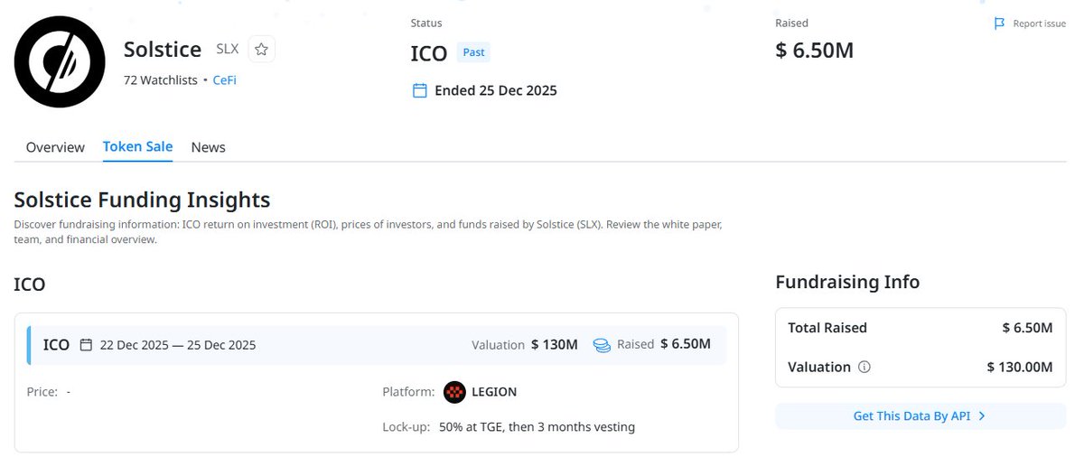 SLX sale update

<a href="/solsticefi/">Solstice</a> was operating on a bold SLX planning with a definite objective early access in two ways

get the SLX through ecosystem utilization (Flares) or purchase through the sale

it was not a sale, which was all to raise money. It was concerning dispensation