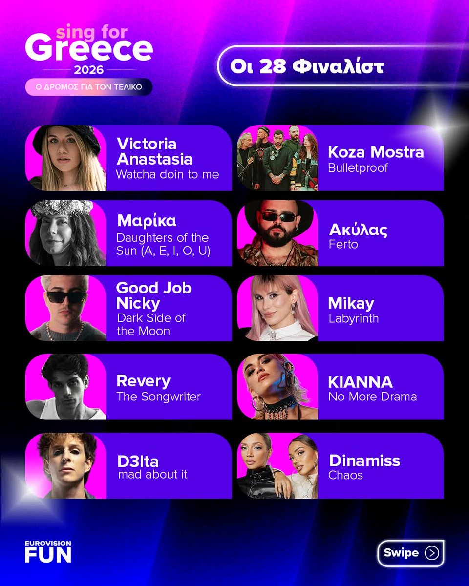 Eurovisionfun tweet media