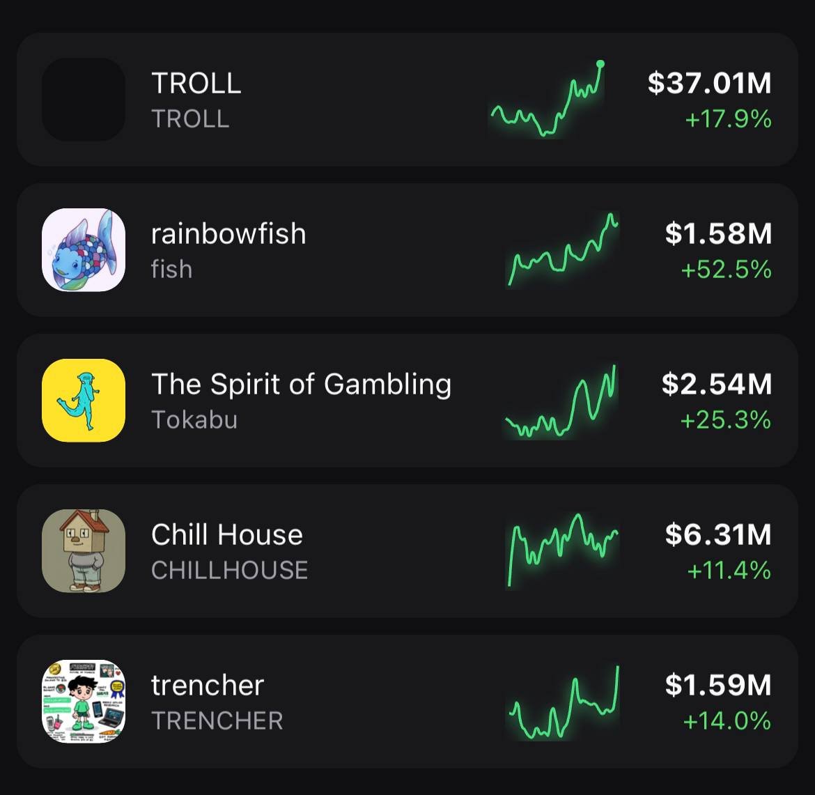 CHILLHOUSE or GkyPYa7NnCFbduLknCfBfP7p8564X1VZhwZYJ6CZpump)