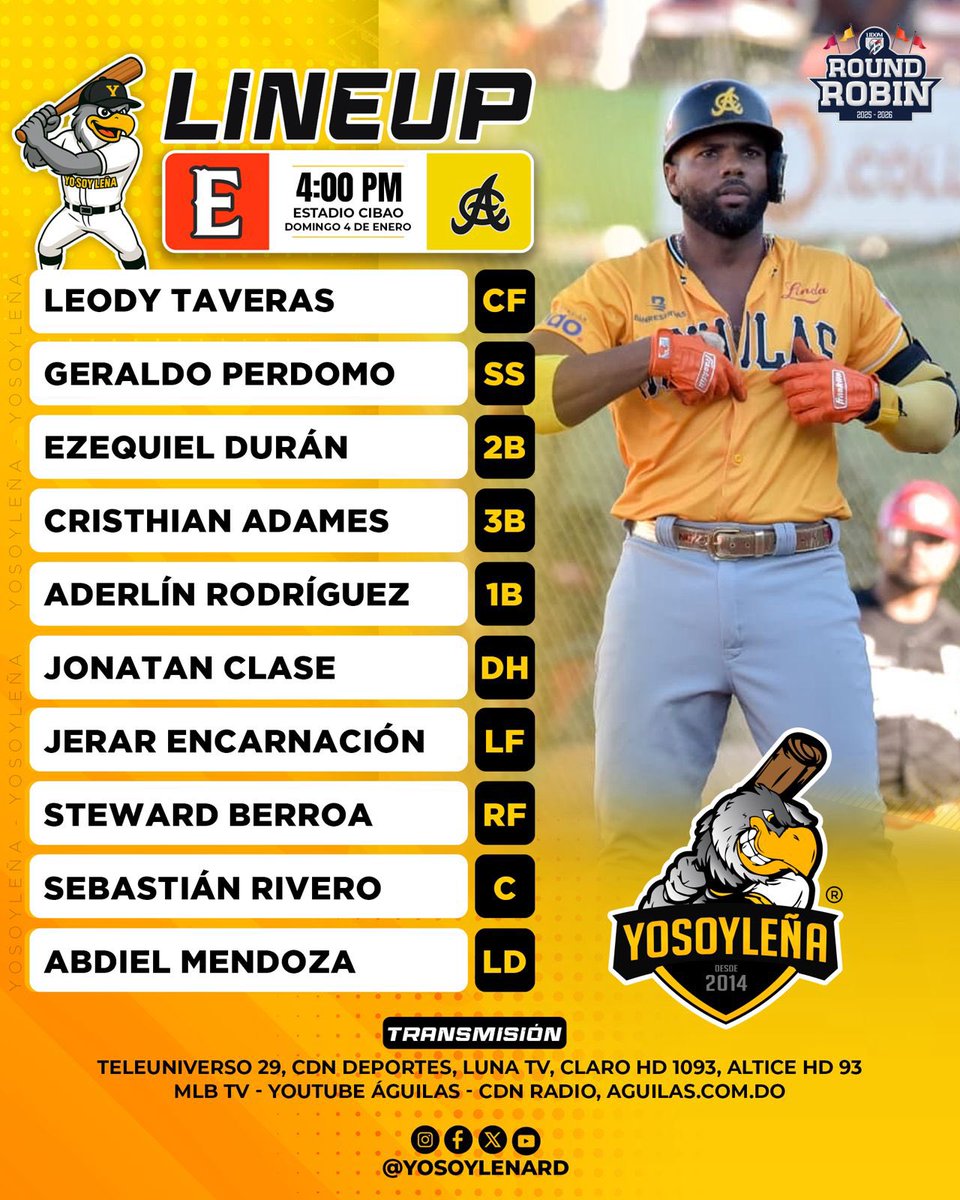 Así salen nuestras <a href="/aguilascibaenas/">Águilas Cibaeñas</a> frente a los Leones en el Estadio Cibao. 

#YoSoyLeña