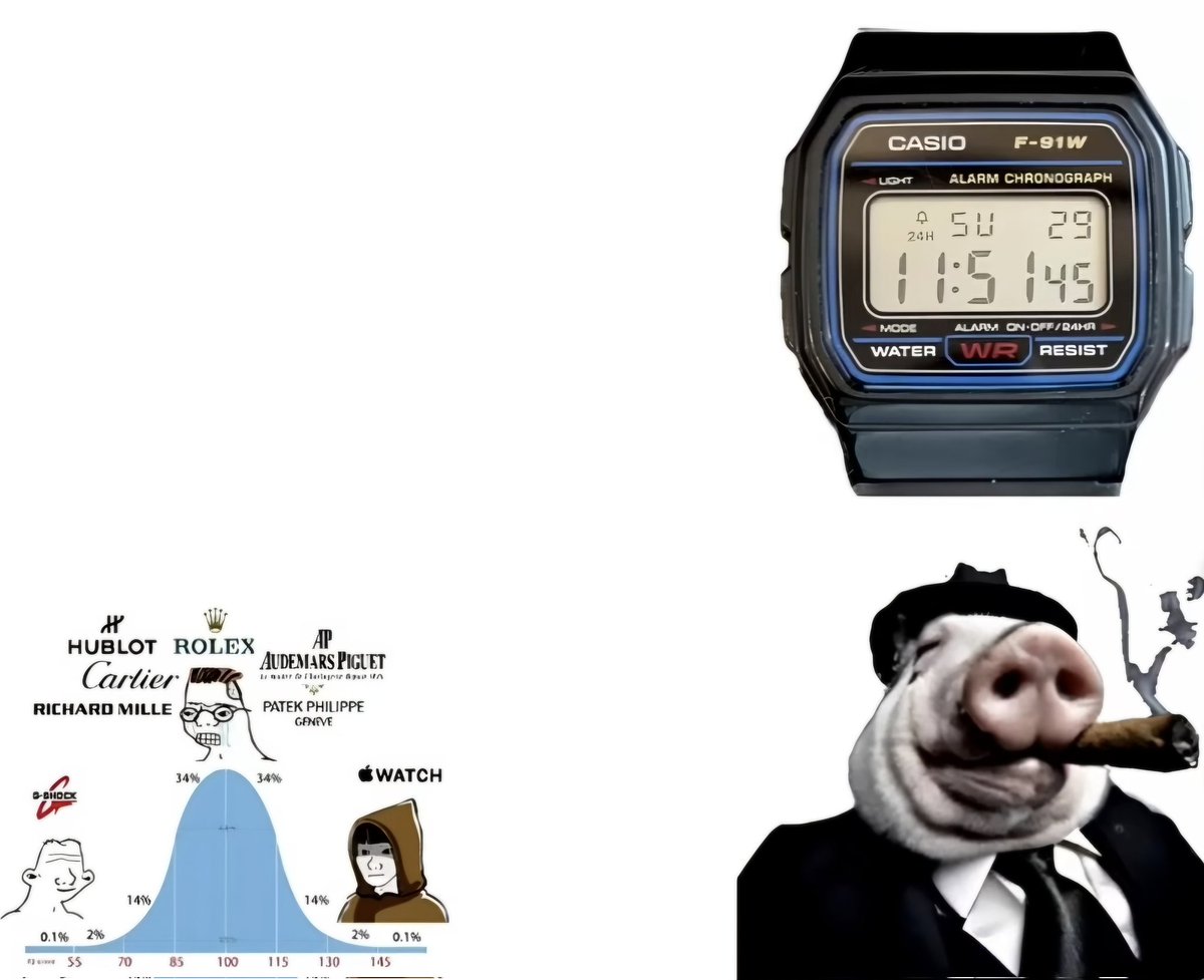 4. Hesketh Dükü tweet media