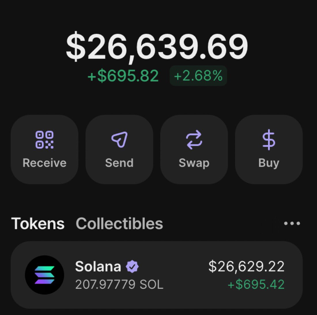 ๐๐ฟ๐๐ฝ๐๐ผ ๐ฆ๐ฝ๐ฎ๐ฐ๐ฒ๐ซ | ๐๐ ๐ + ๐ฆ๐ฝ๐ฎ๐ฐ๐ฒ tweet media