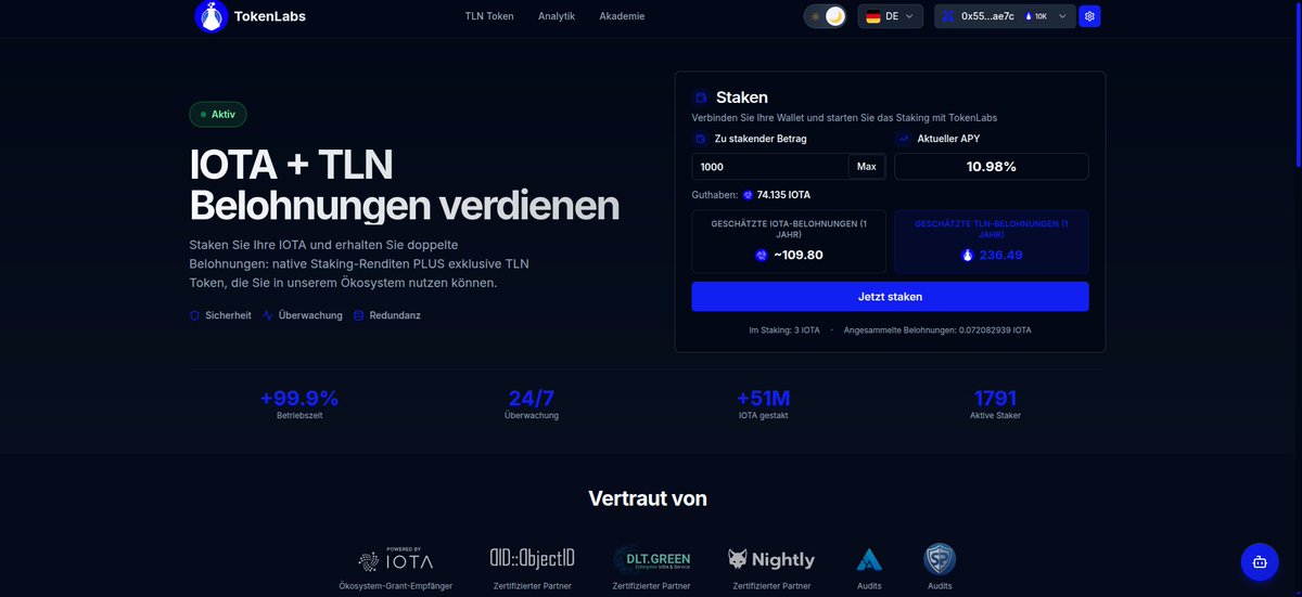 TokenLabs.network tweet media