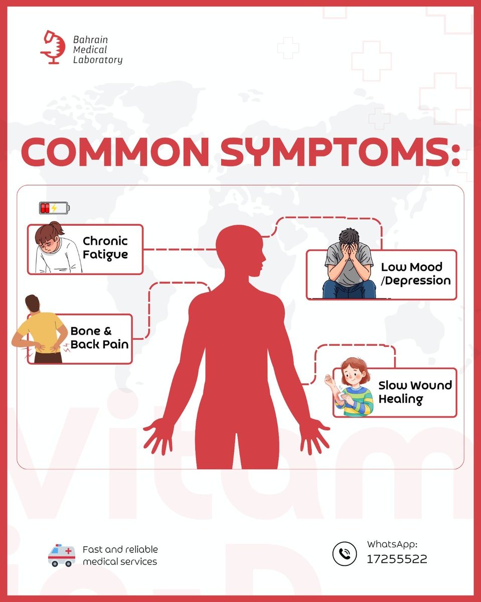 bahrain_Lab's tweet image. Constantly feeling fatigued? it could be Vit D deficiency. 
⚠️ Ignoring these symptoms can drain your energy and affect you in numerous ways. 

📍 Visit us today or arrange a Home Sample Collection! 🏠 
📞 us : 17255522 

#BahrainMedicalLab #VitaminD #ImmuneSystem #BoneHealth