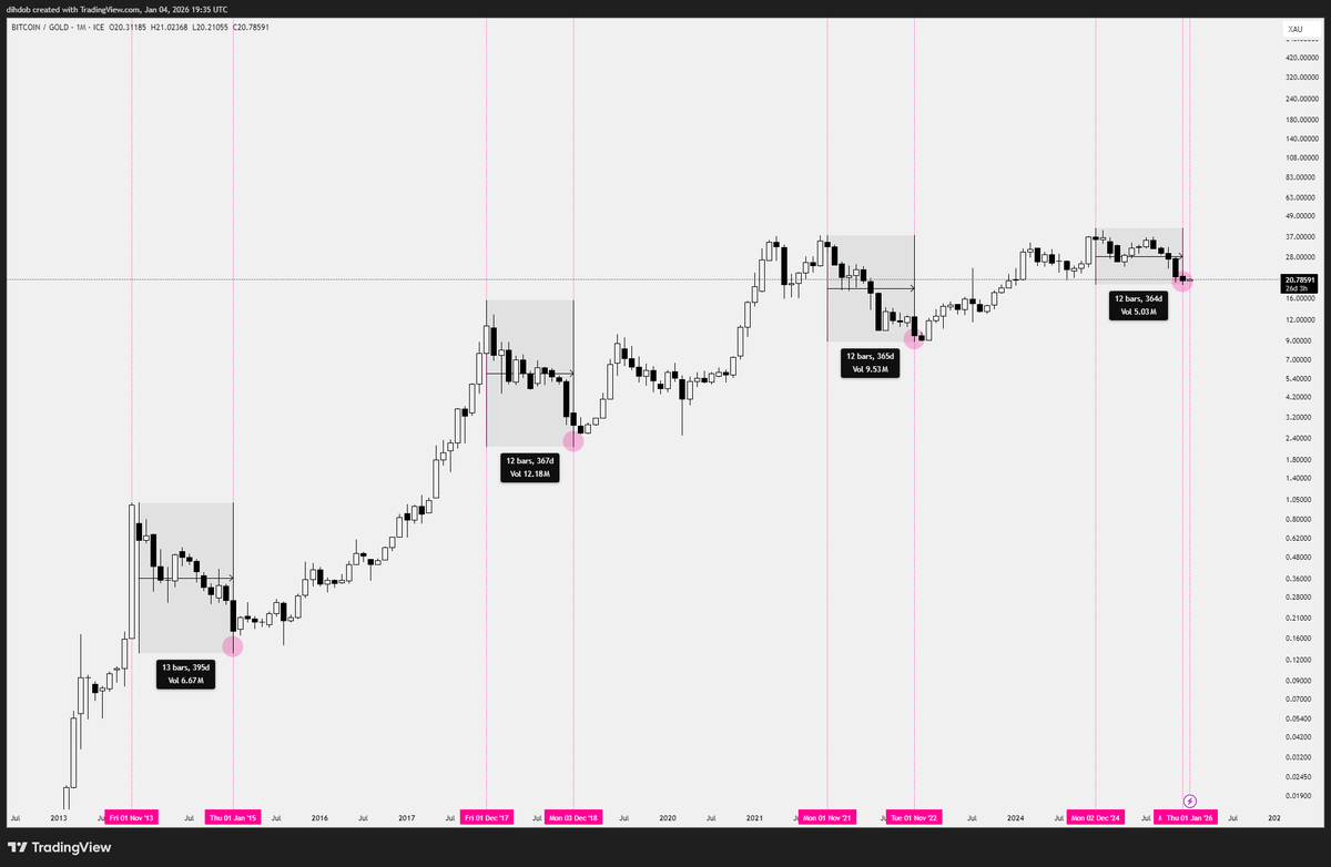 Qoota (@Kuta_Qoota) / Posts / X