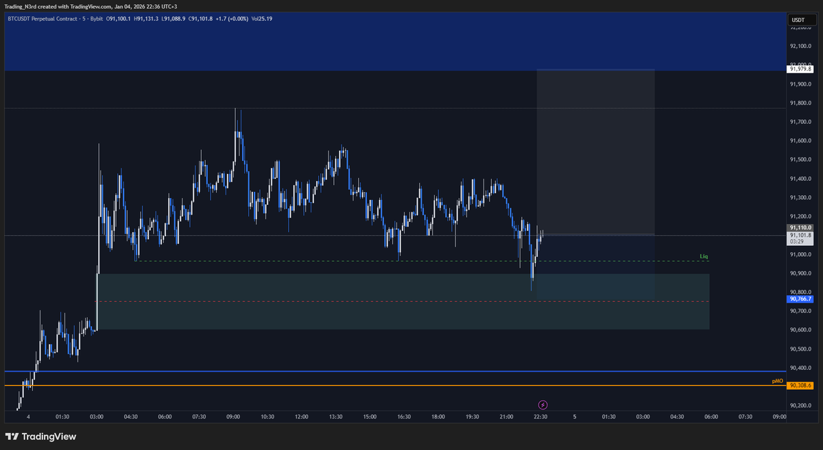 Trading Nerd tweet media