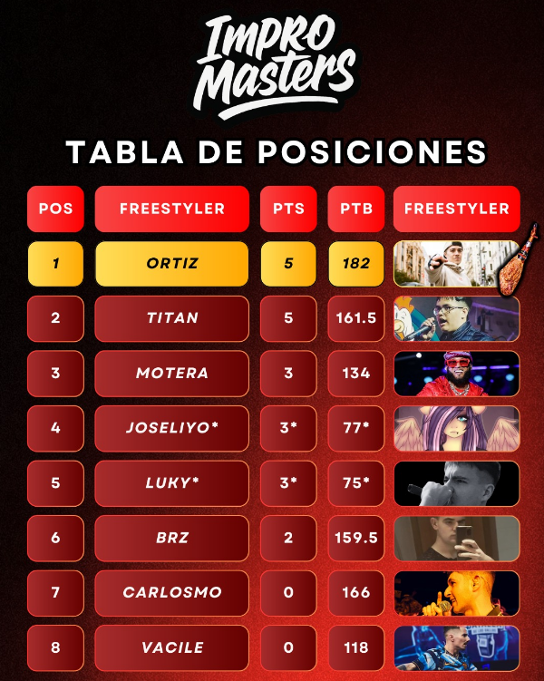 Impromasters tweet media