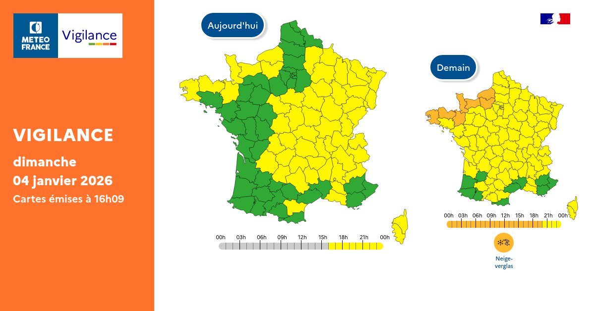 VigiMeteoFrance's tweet image. Pour lundi 05 janvier 2026 :
🟠 7 départements en Vigilance orange

Restez prudents et informés :
vigilance.meteofrance.fr
