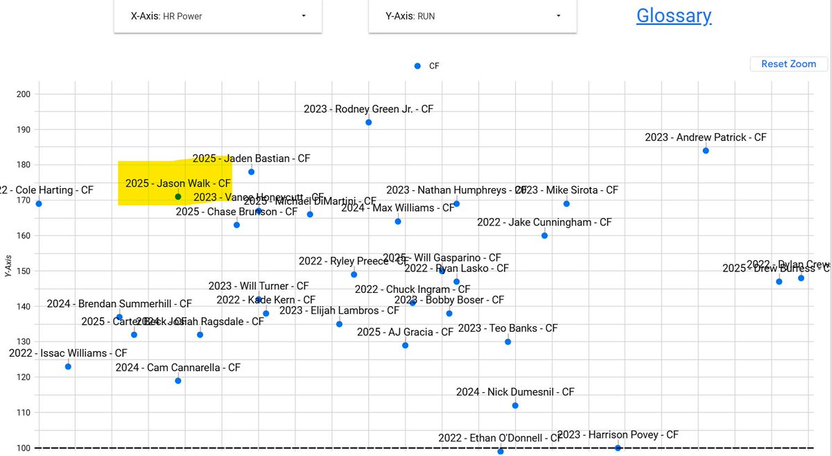 Keoughs Computations tweet media