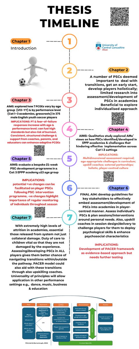 James Barraclough tweet media