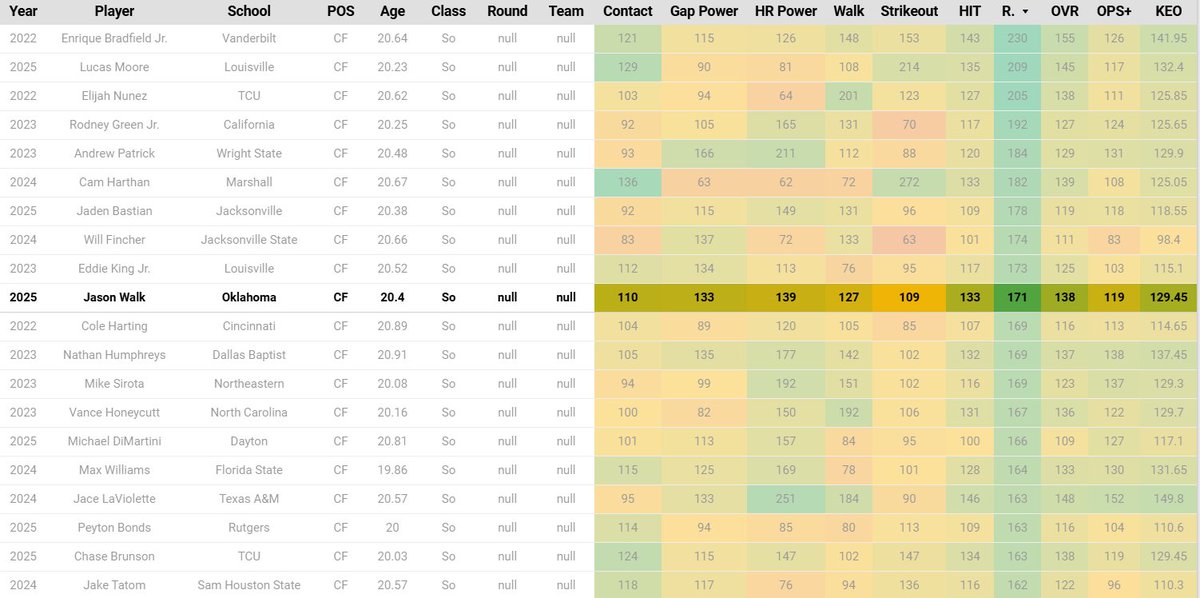 Keoughs Computations tweet media