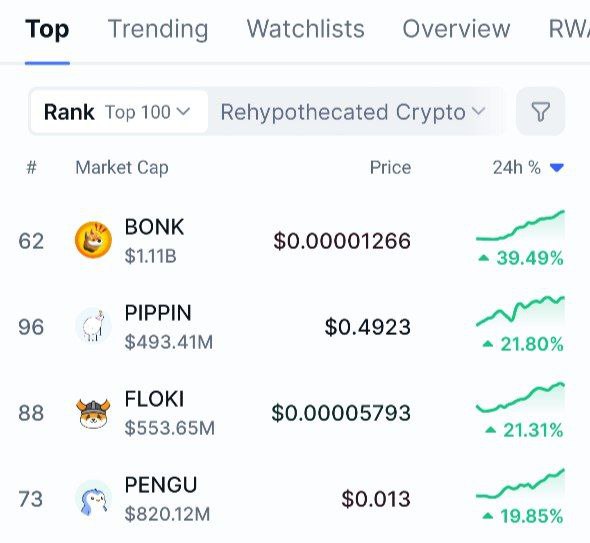 برایان کریپتو tweet media