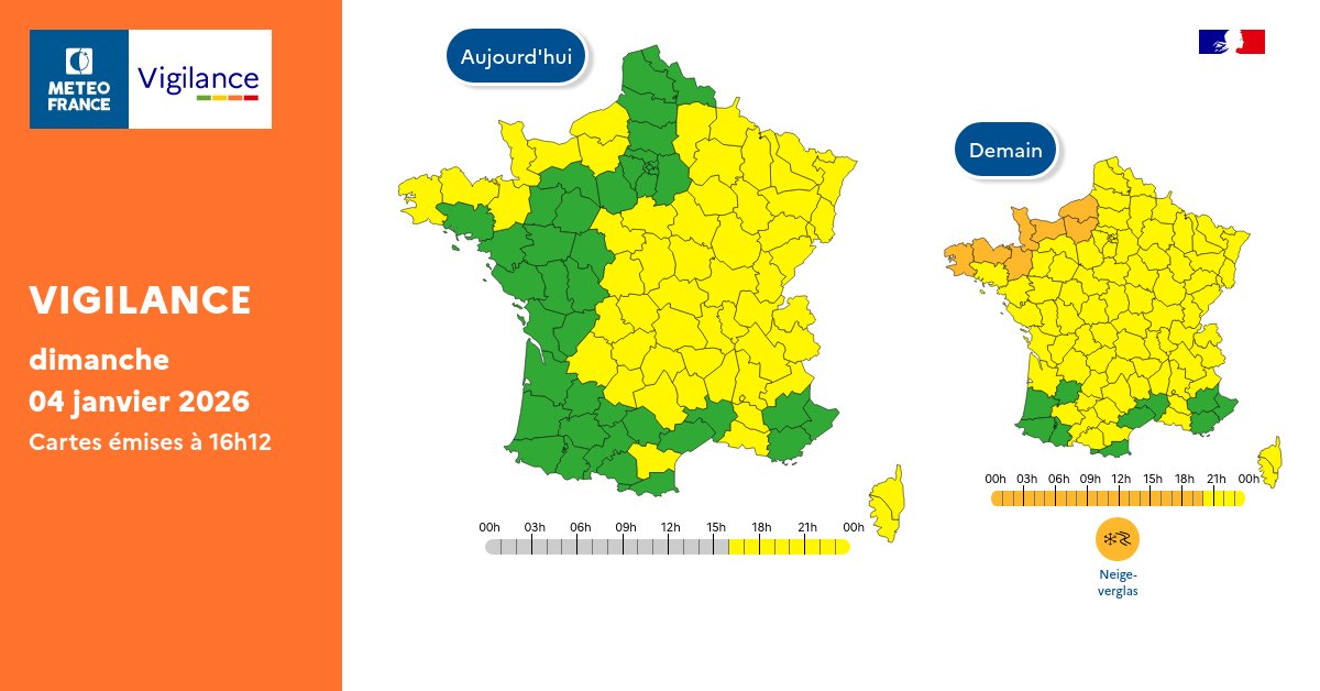 VigiMeteoFrance's tweet image. Pour lundi 05 janvier 2026 :
🟠 7 départements en Vigilance orange

Restez prudents et informés :
vigilance.meteofrance.fr