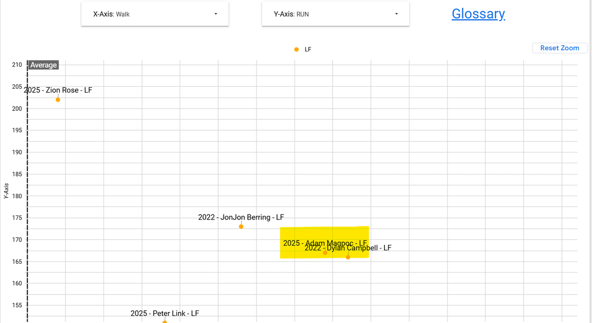 Keoughs Computations tweet media