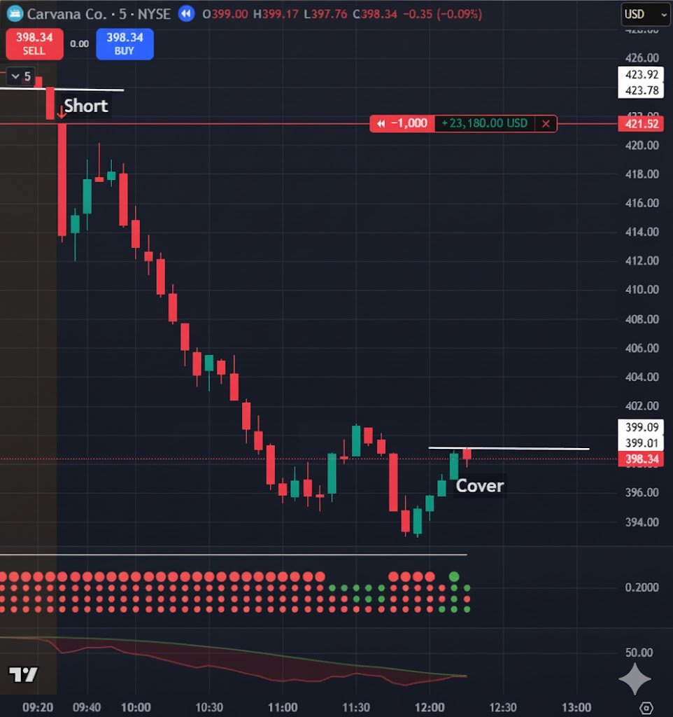Ashford Trader tweet media