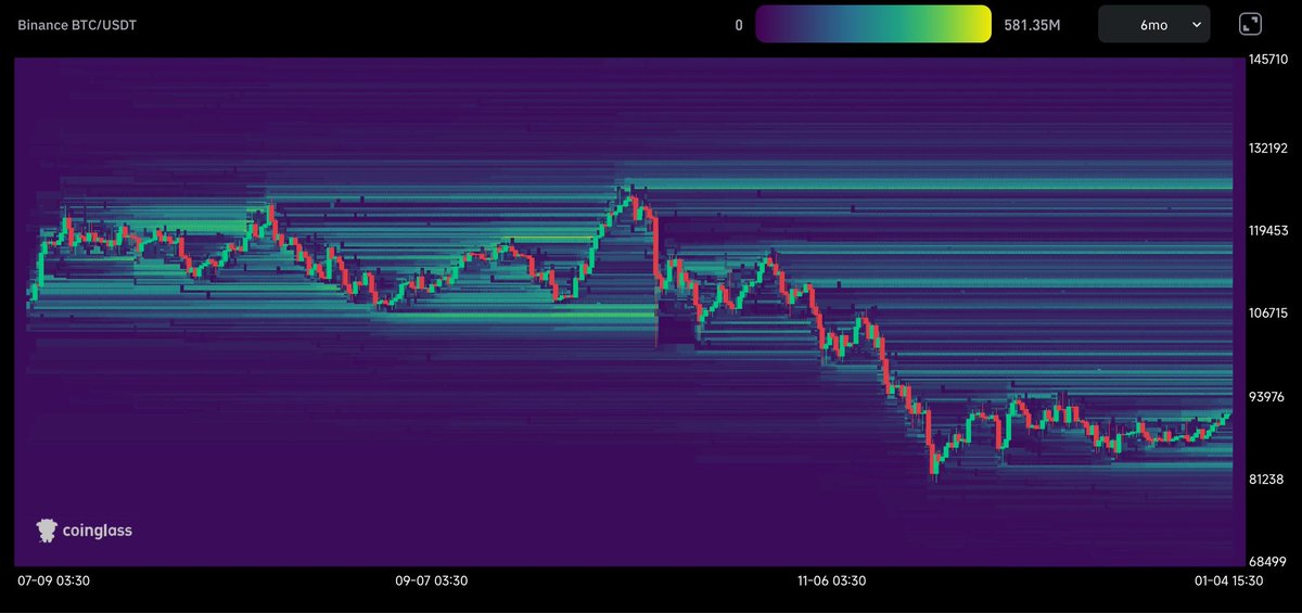Crypto Holder 💡 tweet media