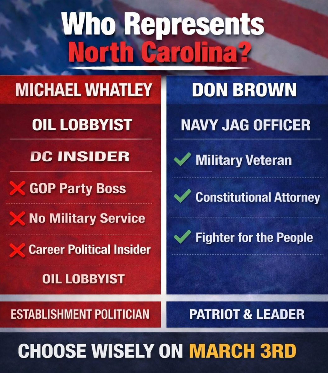 RedWaveNC's tweet image. #ncpol #DonBrown