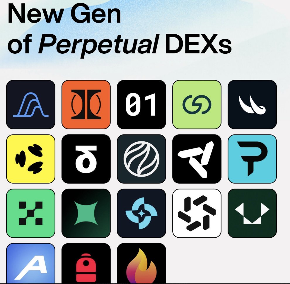 deTEfabulaNar_'s tweet image. 🧑‍💻$1-2K BÜTÇE İLE PERP DEXLERDEN NE KAZANILIR:

🎱 ALTIN MADDEDE!
👇
PERP DEXLERDEN NASIL AİRDROP ALINIR?

ŞU AN YENİ BAŞLAYAN BİRİSİ PERPLERDEN MİNİMUM NE KADAR AİRDROP ALABİLİR: (bütçe perp başı 1K-2K)

TAHMİNLERİM
 (TGE: 2026(Q4 ya da sonrası:🔴)(Q3:🟣)(Q2:🟡)(Q1:🟢)
👇…