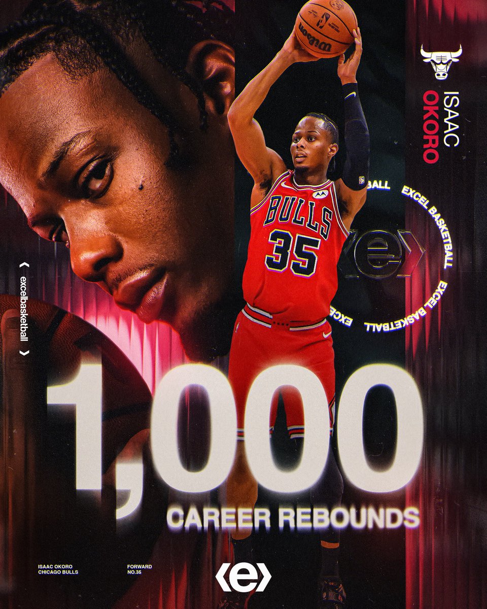 excelbasketball's tweet image. And counting. #exceling