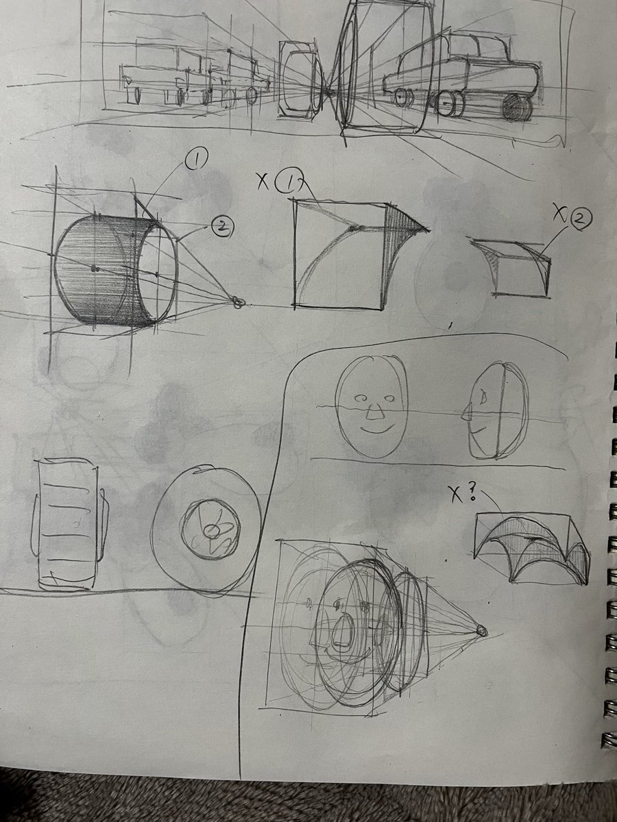 木彫りは正面図、側面図を下書きするんだけど、一点透視でタイヤ描く時にそれをやろうと思ったら正面と側面にギャップがある事に気付いた、分析するとそこに削るべき面があるようで(x①とx②)
顔の場合はx?の絵でこのくらい削る必要がある
これ自分がバカなだけだけど平面ばかりやってきた弊害だ 
