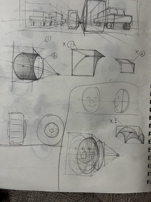 木彫りは正面図、側面図を下書きするんだけど、一点透視でタイヤ描く時にそれをやろうと思ったら正面と側面にギャップがある事に気付いた、分析するとそこに削るべき面があるようで(x①とx②)
顔の場合はx?の絵でこのくらい削る必要がある
これ自分がバカなだけだけど平面ばかりやってきた弊害だ 