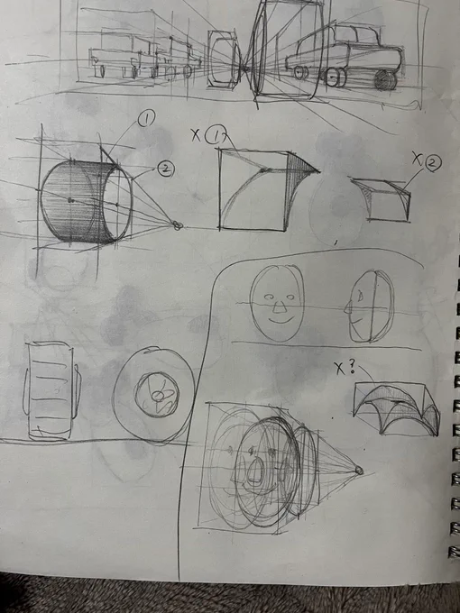 木彫りは正面図、側面図を下書きするんだけど、一点透視でタイヤ描く時にそれをやろうと思ったら正面と側面にギャップがある事に気付いた、分析するとそこに削るべき面があるようで(x①とx②)
顔の場合はx?の絵でこのくらい削る必要がある
これ自分がバカなだけだけど平面ばかりやってきた弊害だ 