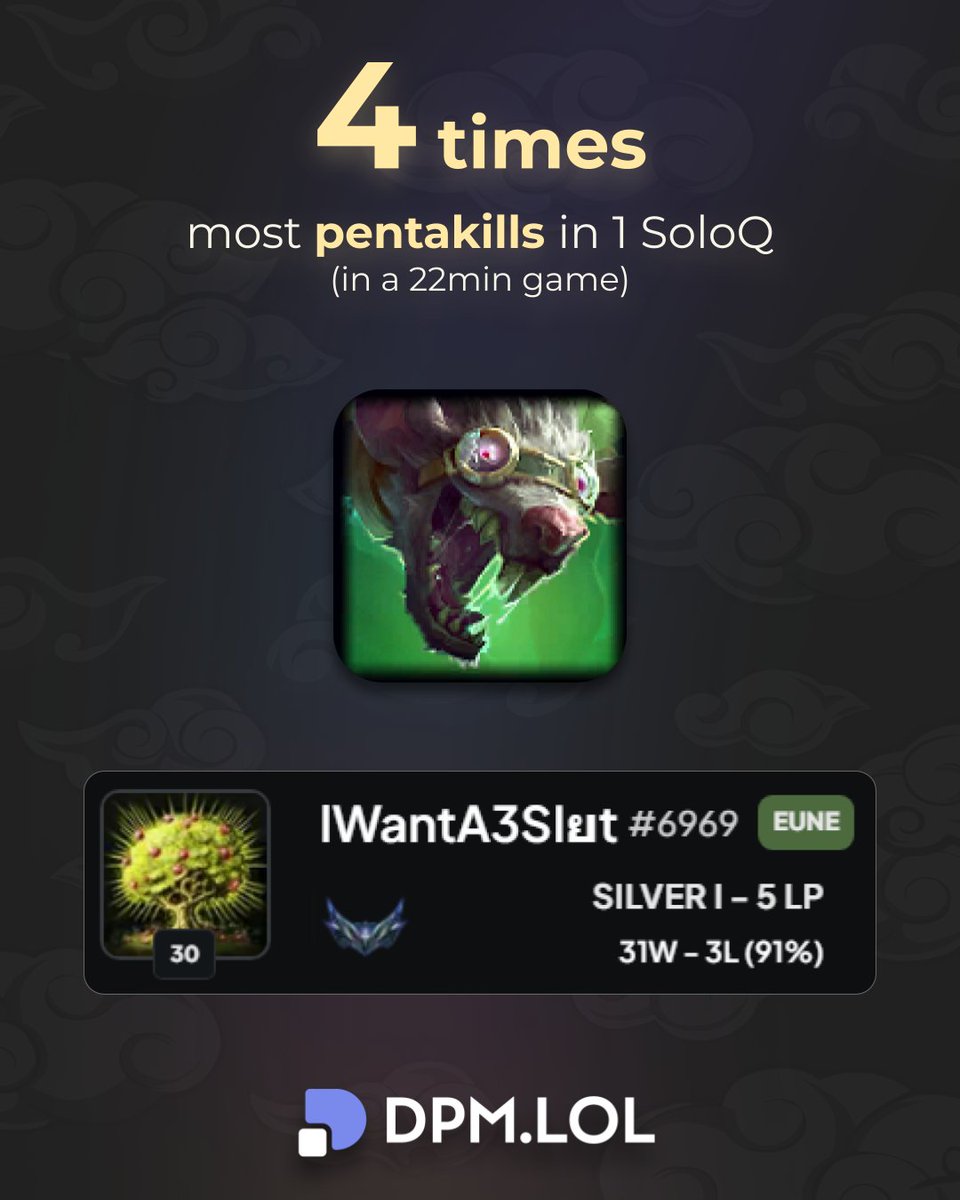 most pentakills in 1 game ⚡️