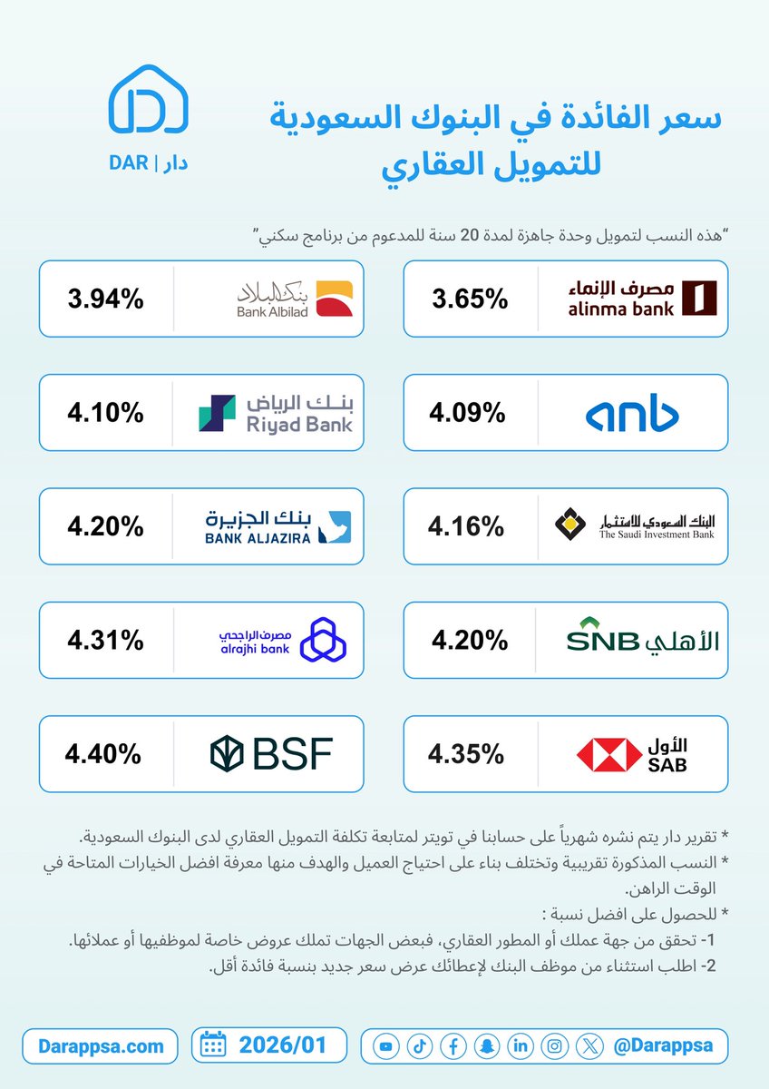 DAR | دار tweet media