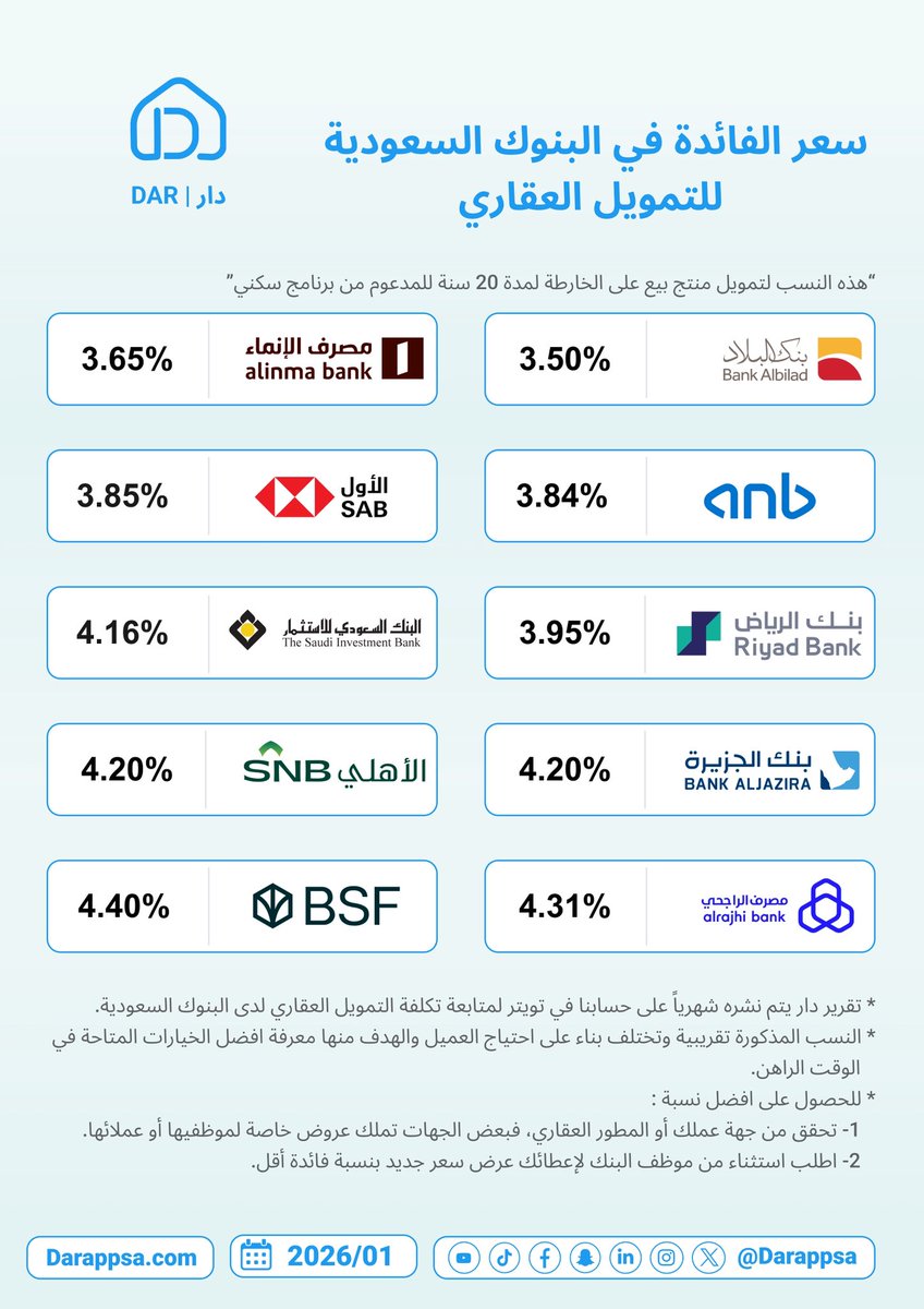 DAR | دار tweet media