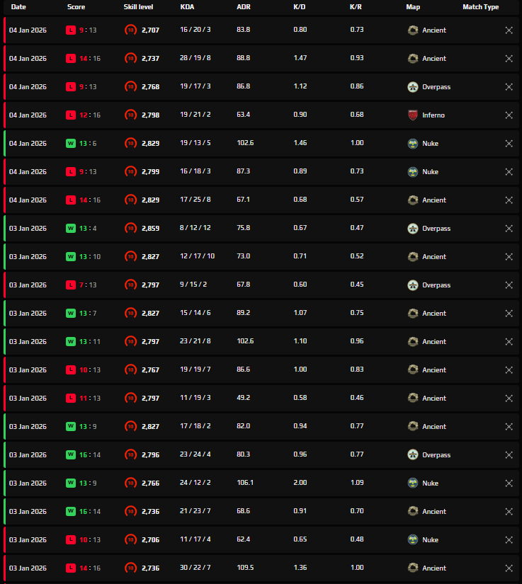 MeSterLund tweet media