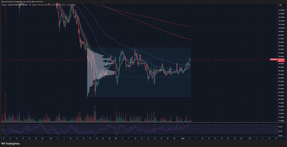 Siberius tweet media