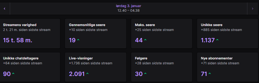 MeSterLund tweet media