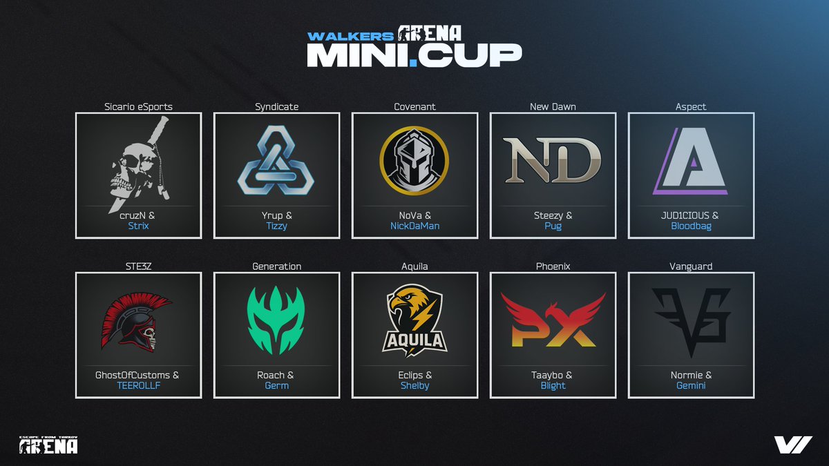 Arena MINICUP tweet media