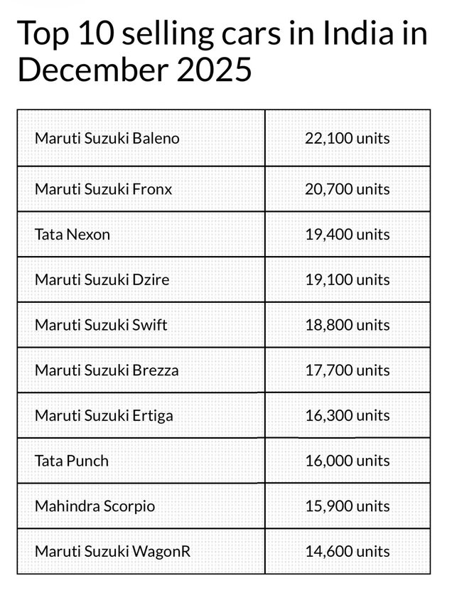 FII DII Data tweet media