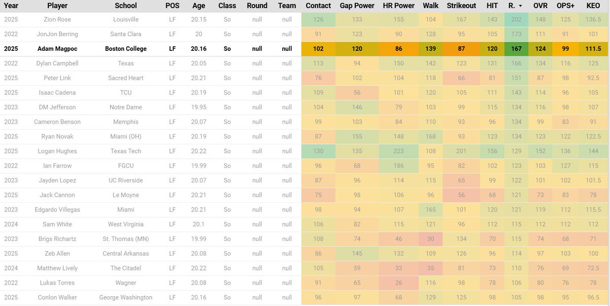 Keoughs Computations tweet media