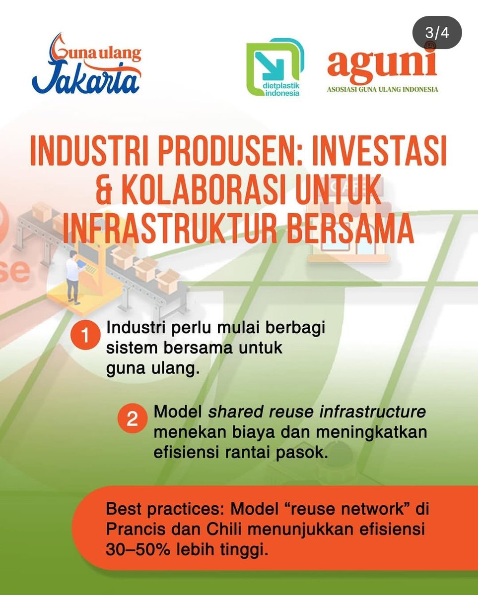 stravenues's tweet photo. Sistem guna ulang ini memang sangat jarang dibahas dalam kerangka sistem infrastruktur yang makro (baru sebatas kesadaran individu dan regulasi pembatasan saja), padahal implementasinya sangat dekat dengan kebiasaan kita sehari-hari (galon isi ulang, botol isi ulang, tas belanja reusable, dsb).

Padahal, sistem guna ulang kalau dibangun secara proper ini mampu mengurangi beban sampah di TPA hingga 25%.

Sistem ini mencakup kebutuhan infrastruktur (fasilitas publik), dukungan regulasi, dan kebijakan terkait tanggung jawab pengolahan sampah kepada produsen (extended producer responsibility/EPR).