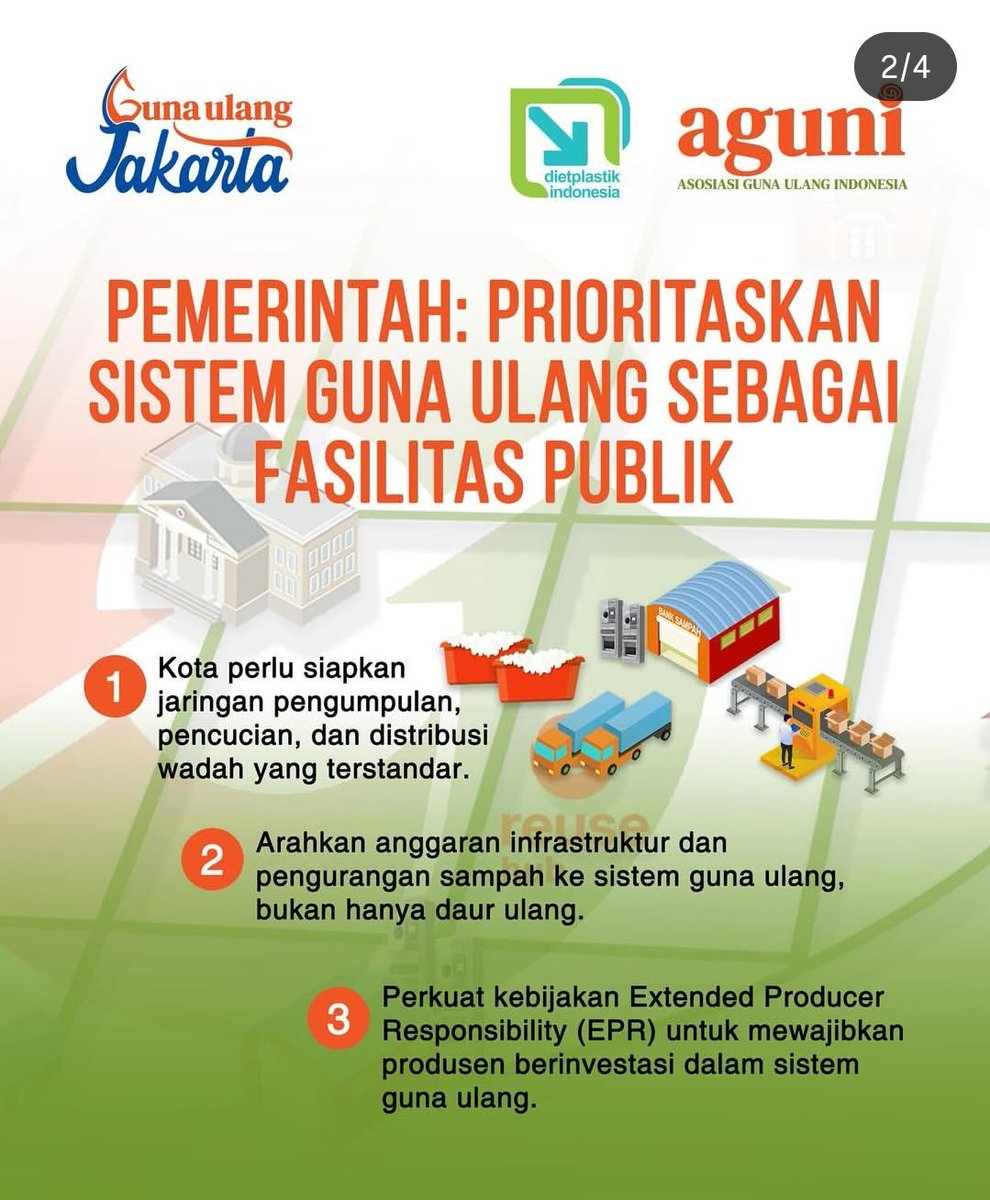 stravenues's tweet photo. Sistem guna ulang ini memang sangat jarang dibahas dalam kerangka sistem infrastruktur yang makro (baru sebatas kesadaran individu dan regulasi pembatasan saja), padahal implementasinya sangat dekat dengan kebiasaan kita sehari-hari (galon isi ulang, botol isi ulang, tas belanja reusable, dsb).

Padahal, sistem guna ulang kalau dibangun secara proper ini mampu mengurangi beban sampah di TPA hingga 25%.

Sistem ini mencakup kebutuhan infrastruktur (fasilitas publik), dukungan regulasi, dan kebijakan terkait tanggung jawab pengolahan sampah kepada produsen (extended producer responsibility/EPR).