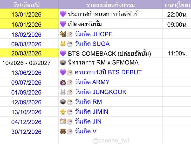 อัปเดตตารางงานอาร์มี่ 2💜26!!!
🔗 docs.google.com/spreadsheets/d…